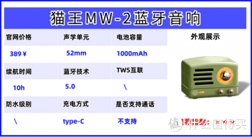 蓝牙音箱选什么品牌的好？2025年六大性价比高蓝牙音箱品牌推荐