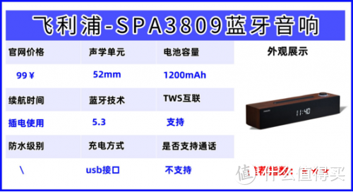 蓝牙音箱选什么品牌的好？2025年六大性价比高蓝牙音箱品牌推荐