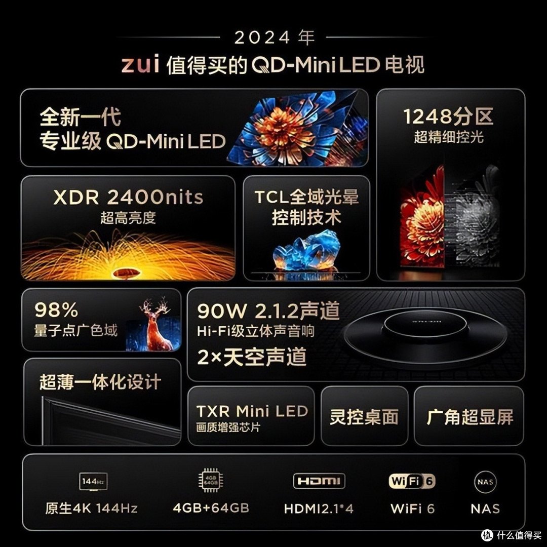 2025可以“闭眼选”的五款75英寸电视，几近“零差评”，价格良心