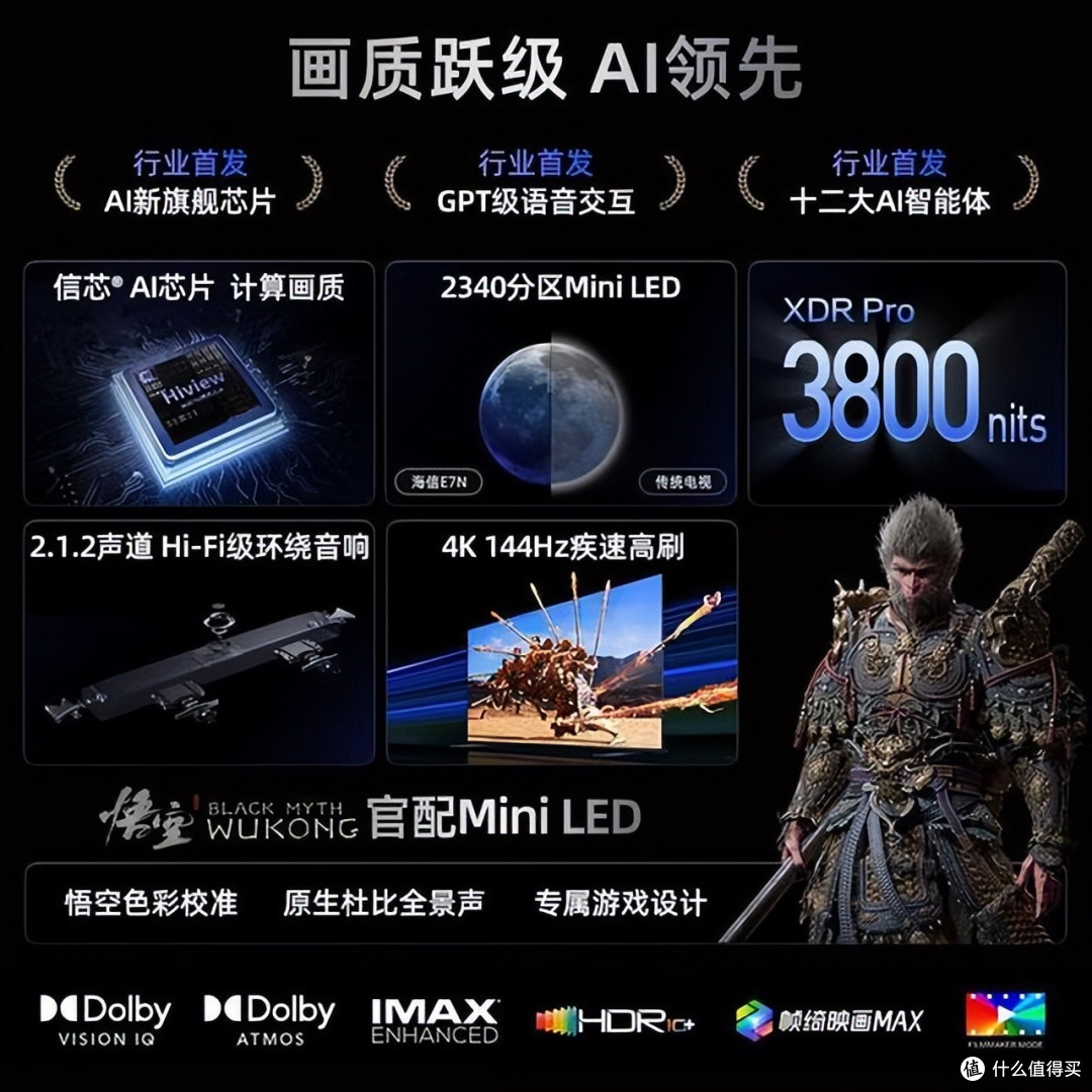 2025可以“闭眼选”的五款75英寸电视，几近“零差评”，价格良心