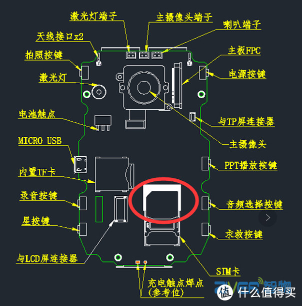 视频记录仪_记录仪定制_音视频记录仪主板MTK方案