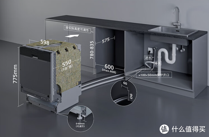 西门子洗碗机有哪些优缺点呢？西门子洗碗机选购攻略
