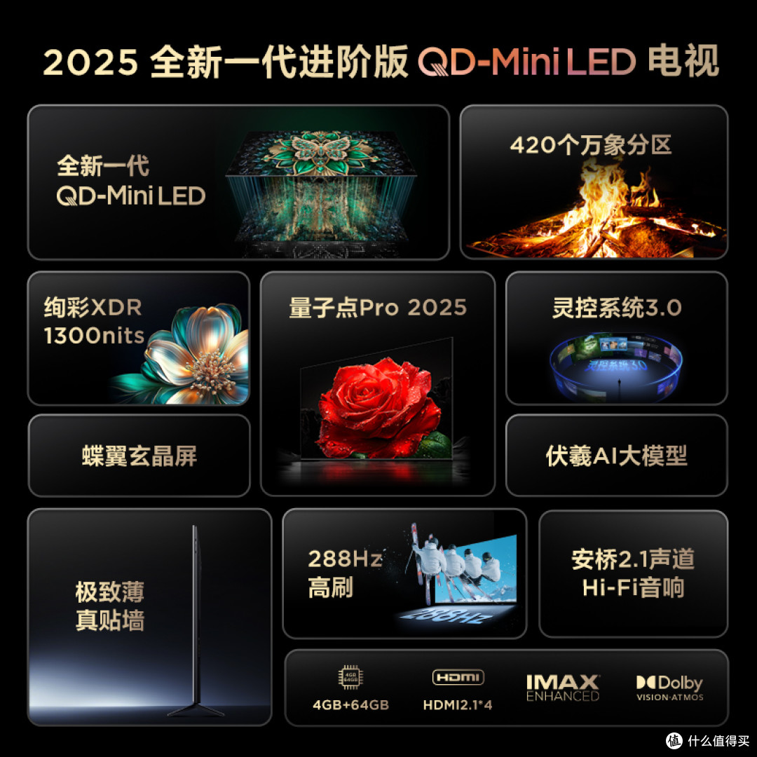2025年高画质电视怎么选？TCL T6L QD-Mini LED电视实测！