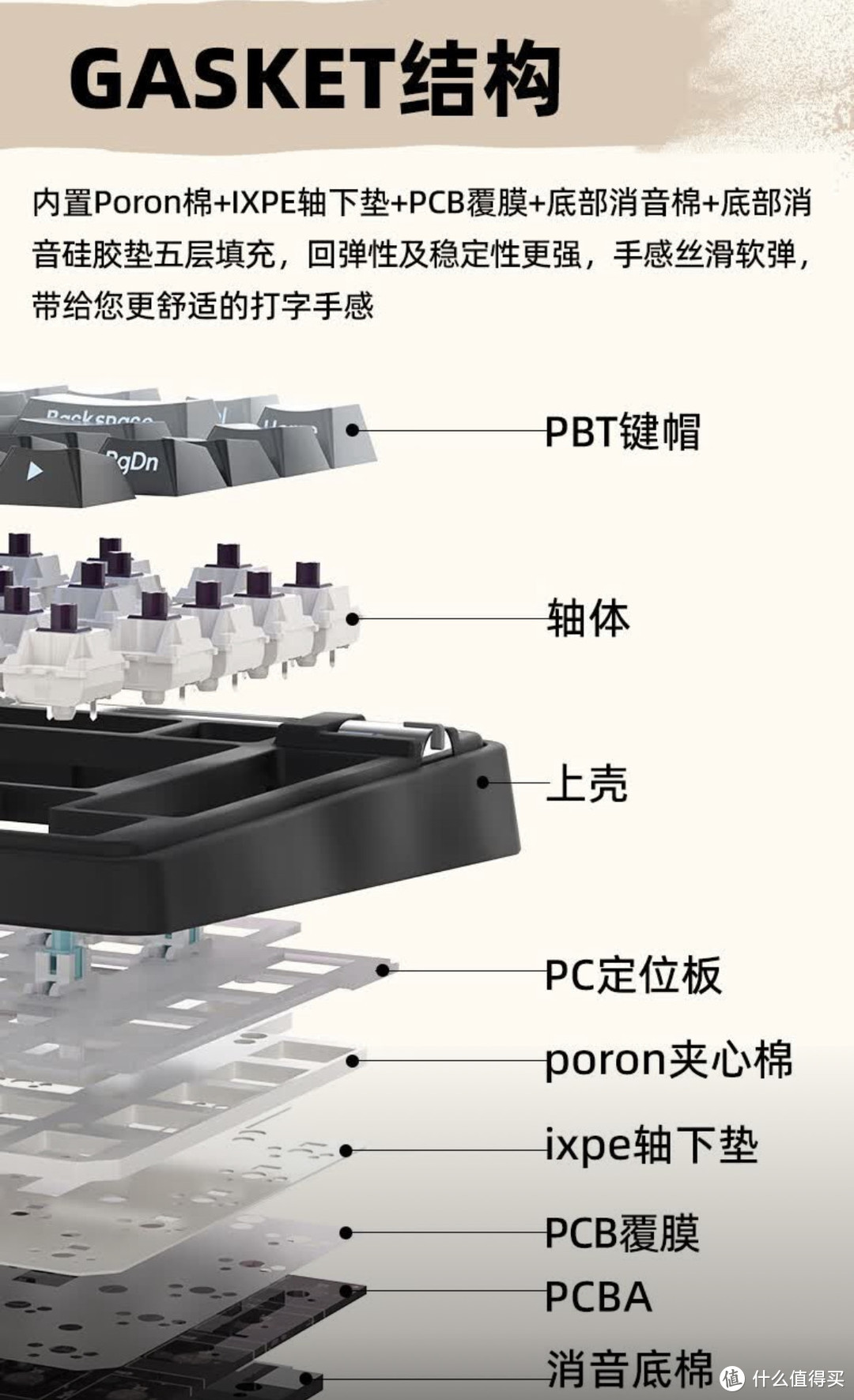 高性能与高性价比的完美融合：珂芝K75Lite三模无线机械键盘