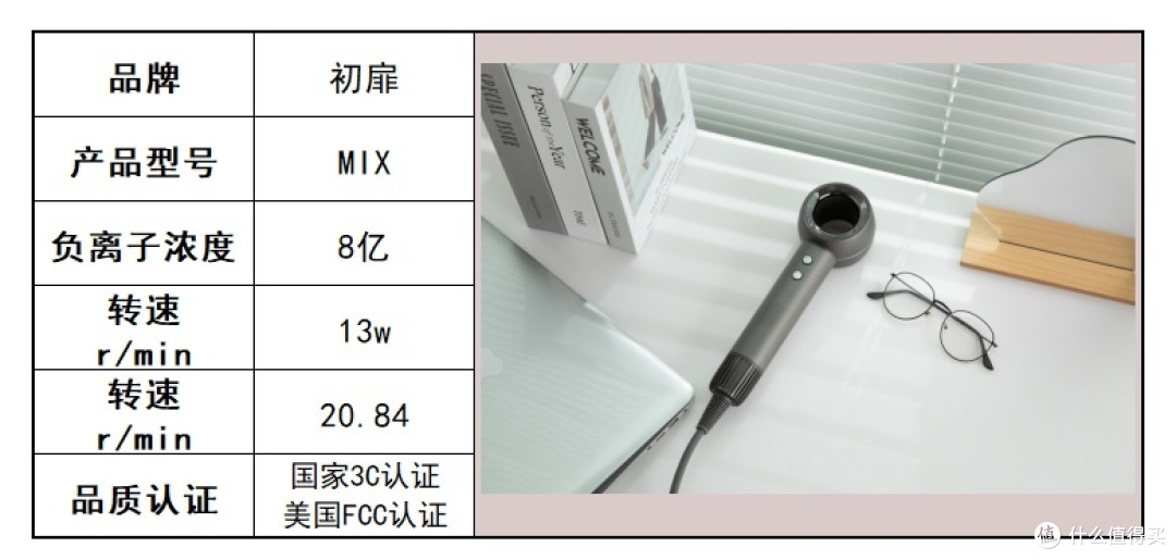 吹风机哪个品牌好适合家用？公认最好用的吹风机五大品牌推荐！