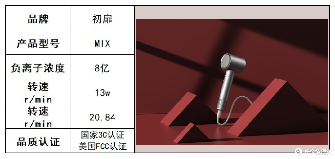 吹风机哪个品牌好适合家用？公认最好用的吹风机五大品牌推荐！