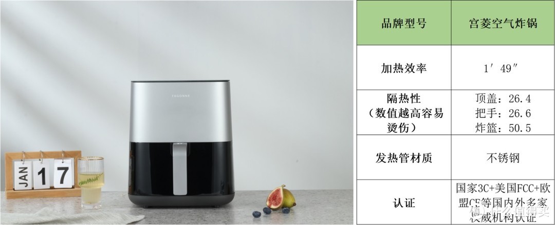 空气炸锅哪个品牌质量比较好？实测空气炸锅排行榜精英机型公布