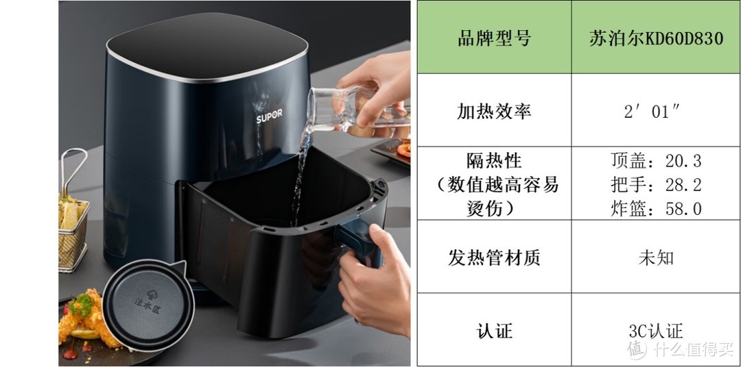 空气炸锅哪个品牌质量比较好？实测空气炸锅排行榜精英机型公布