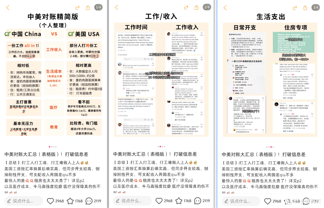 大批国际女菩萨来小红书了，审核颤抖吧