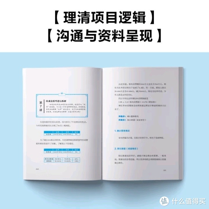 新人快速职业化：20个关键技巧