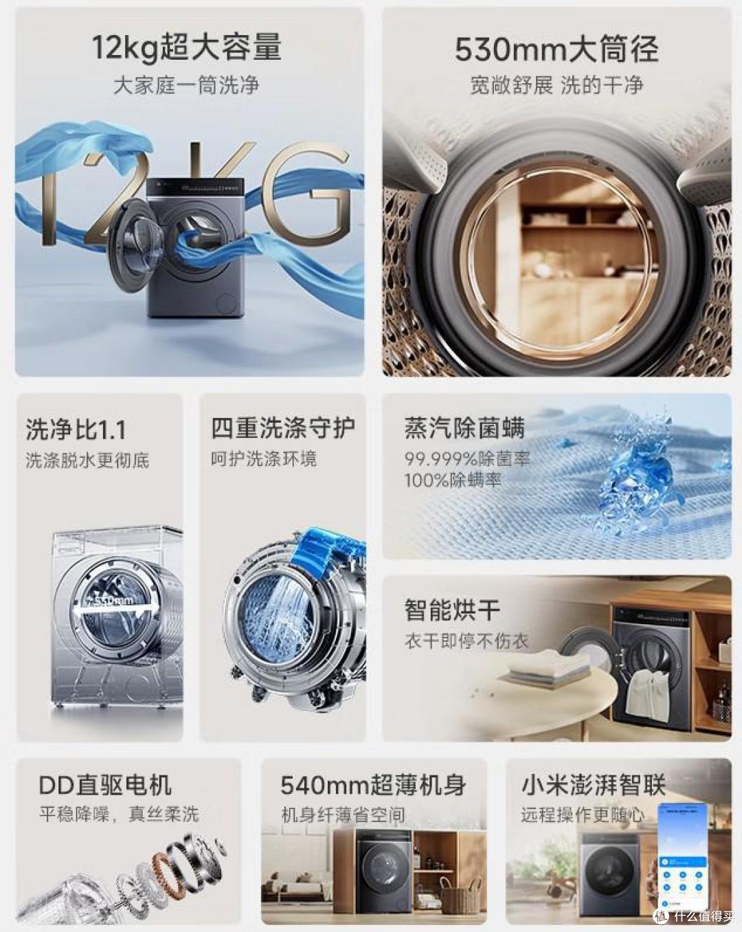 2025可以“闭眼选”的五款洗烘一体机：性价比高，几乎“零差评”