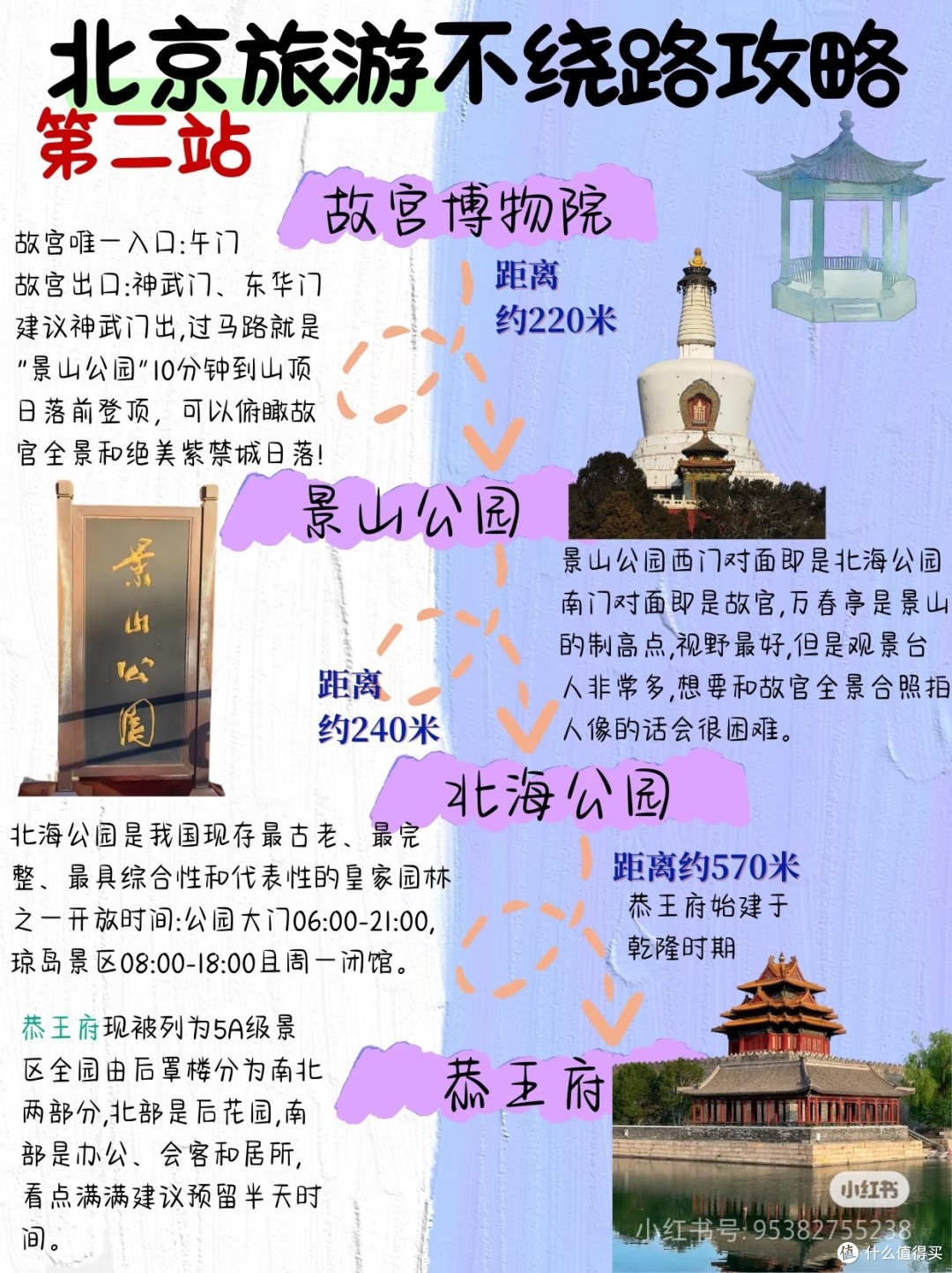 自驾来北京别扯了