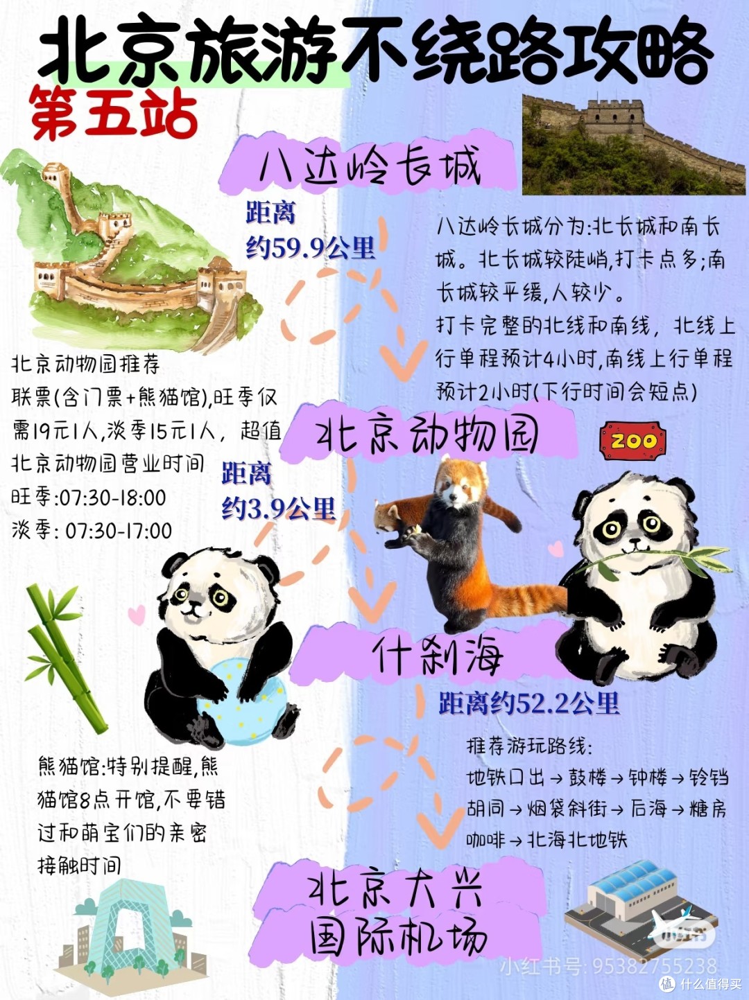 自驾来北京别扯了