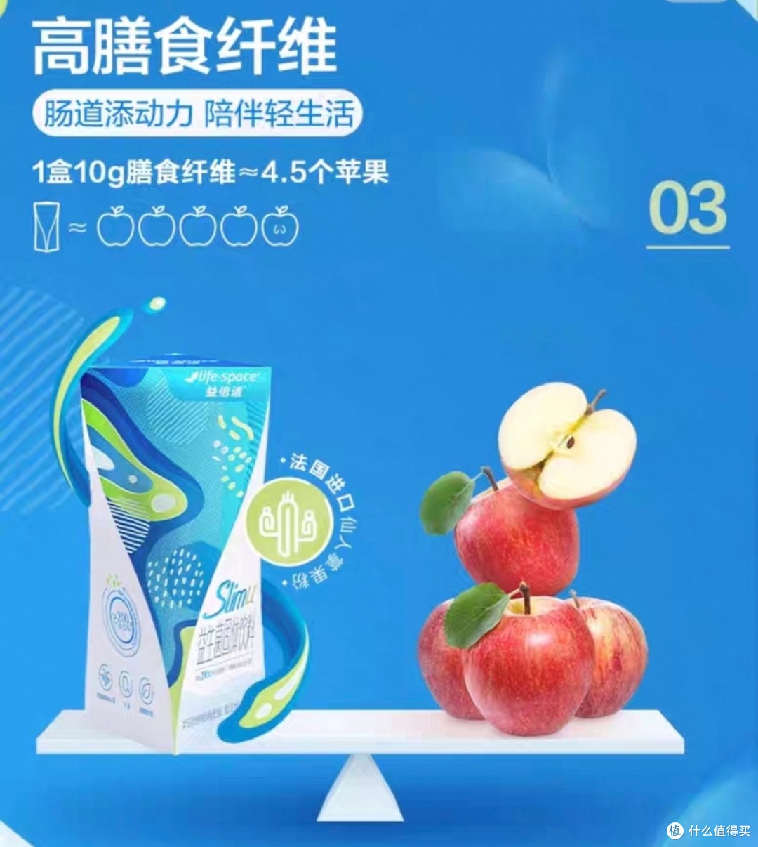 新年大餐搭子，选择益倍适小蓝腰Slimu益生菌