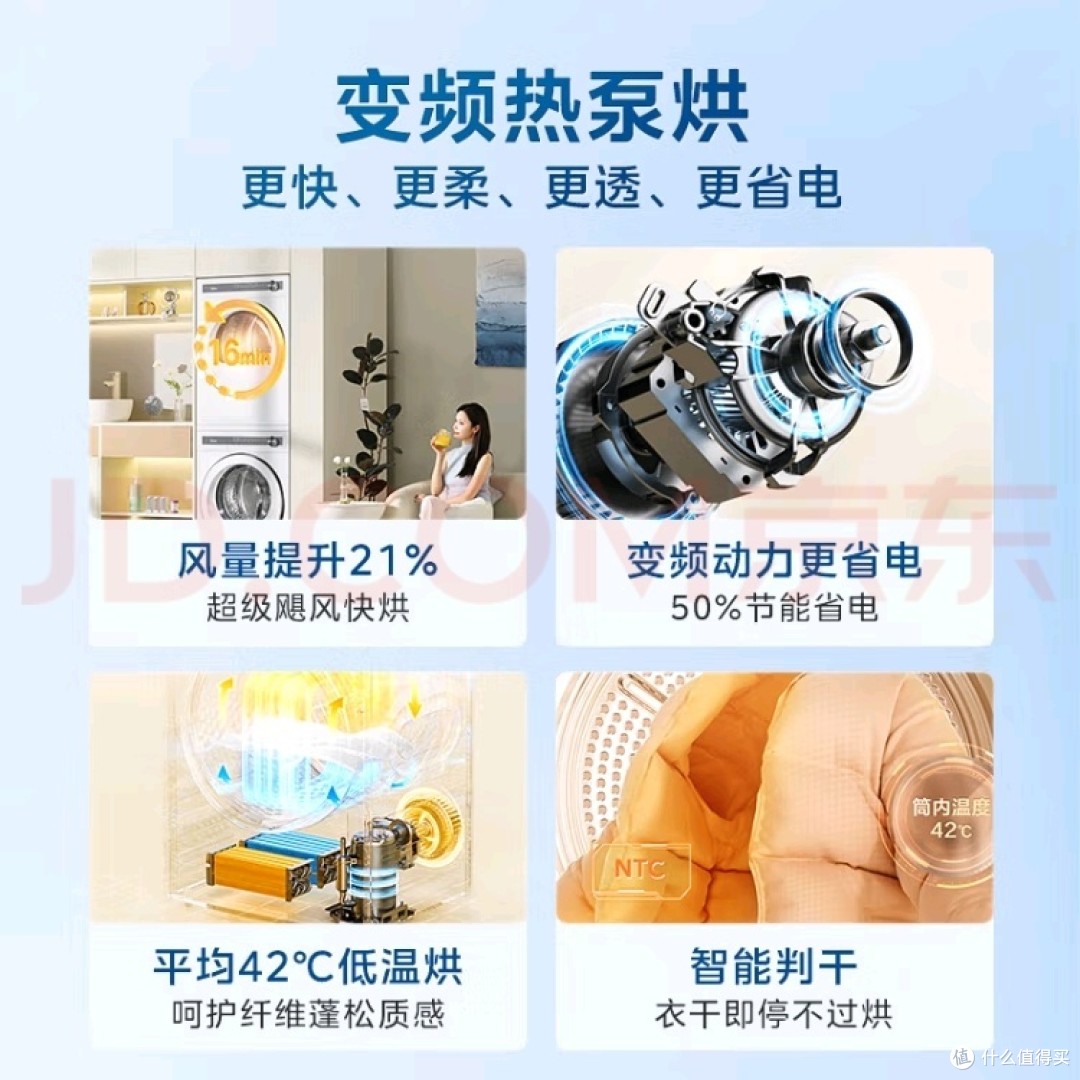 美的元气2.0洗烘神器，25国补，让生活更美好！