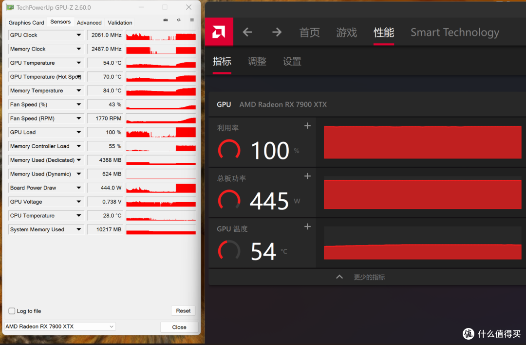白色选吹雪姬、黑色上RO姬！ROG Z890HS+酷睿Ultra265K装机体验！