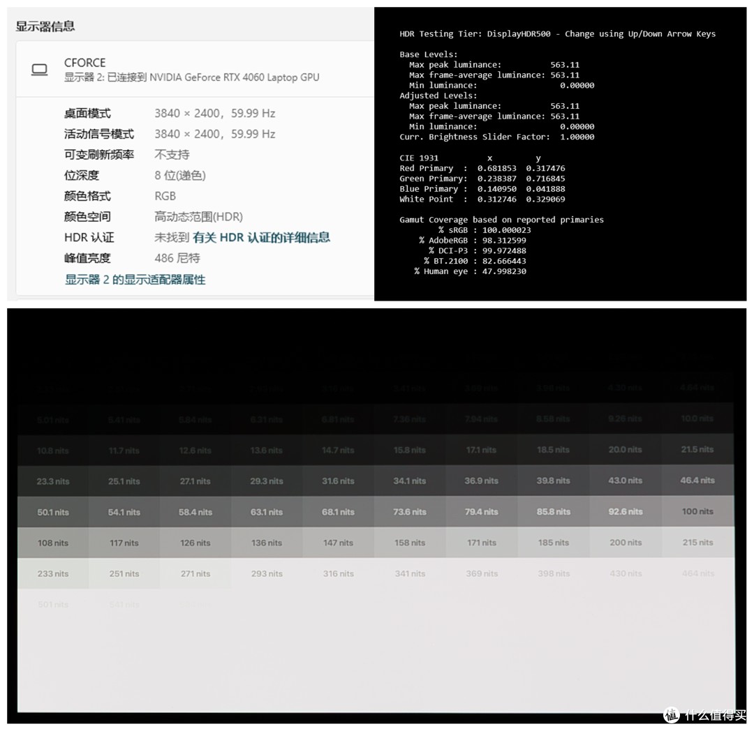 Macmini M4 配件哪家强？外壳/显示/存储/拓展/键盘/线缆一篇搞定
