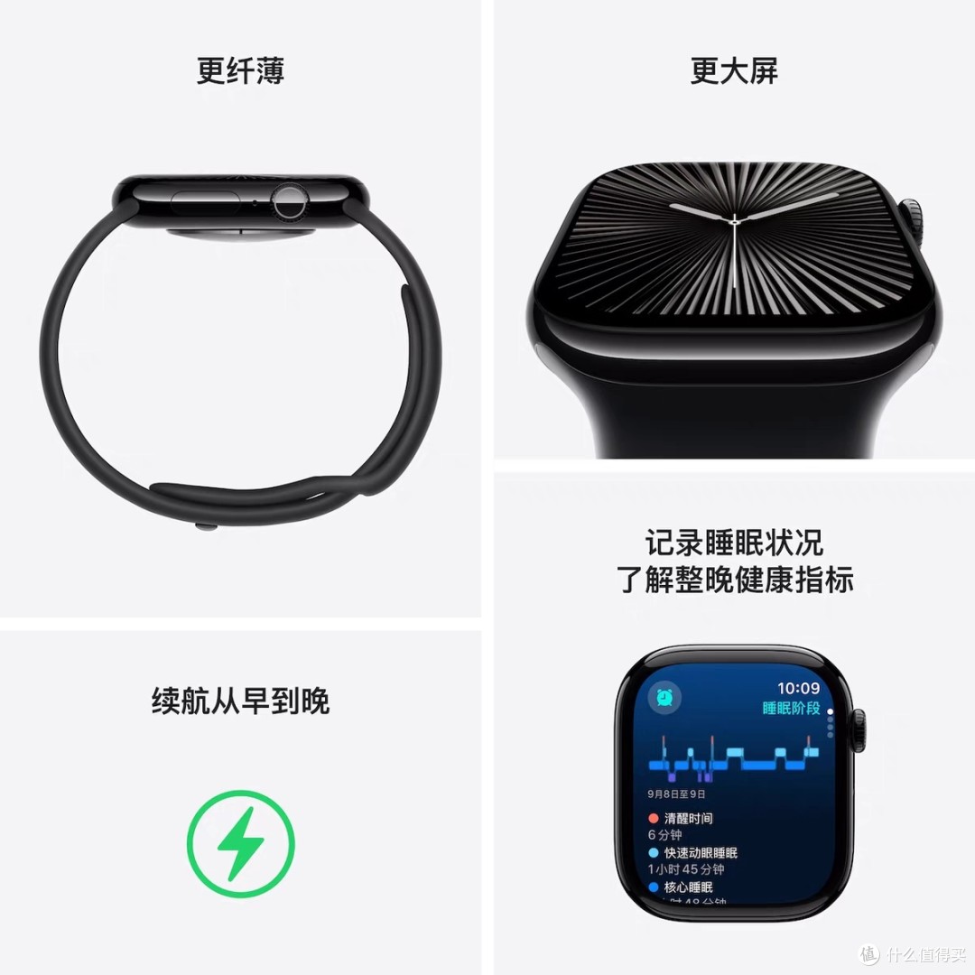 深度横评我来写：智能手表全面对比，从Apple Watch到华为Watch