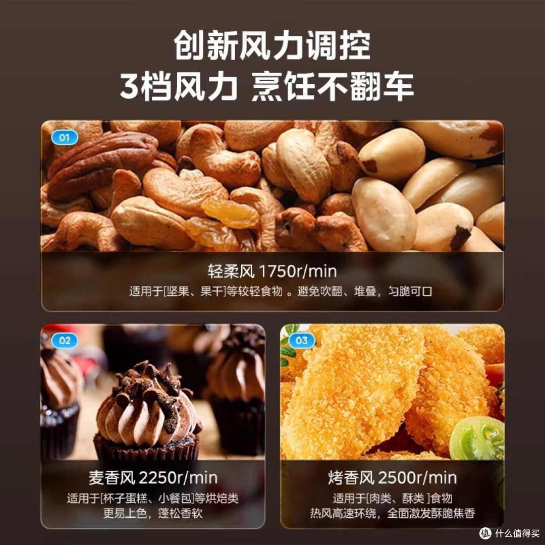 美食烹饪器具大搜罗：电饭煲、烤箱、空气炸锅的选购技巧与分享