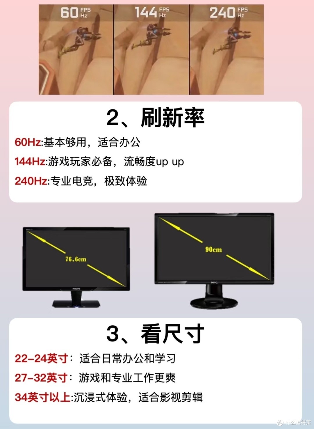 显示器选购攻略：从菜鸟到行家，一篇文章让你挑对心仪屏幕！