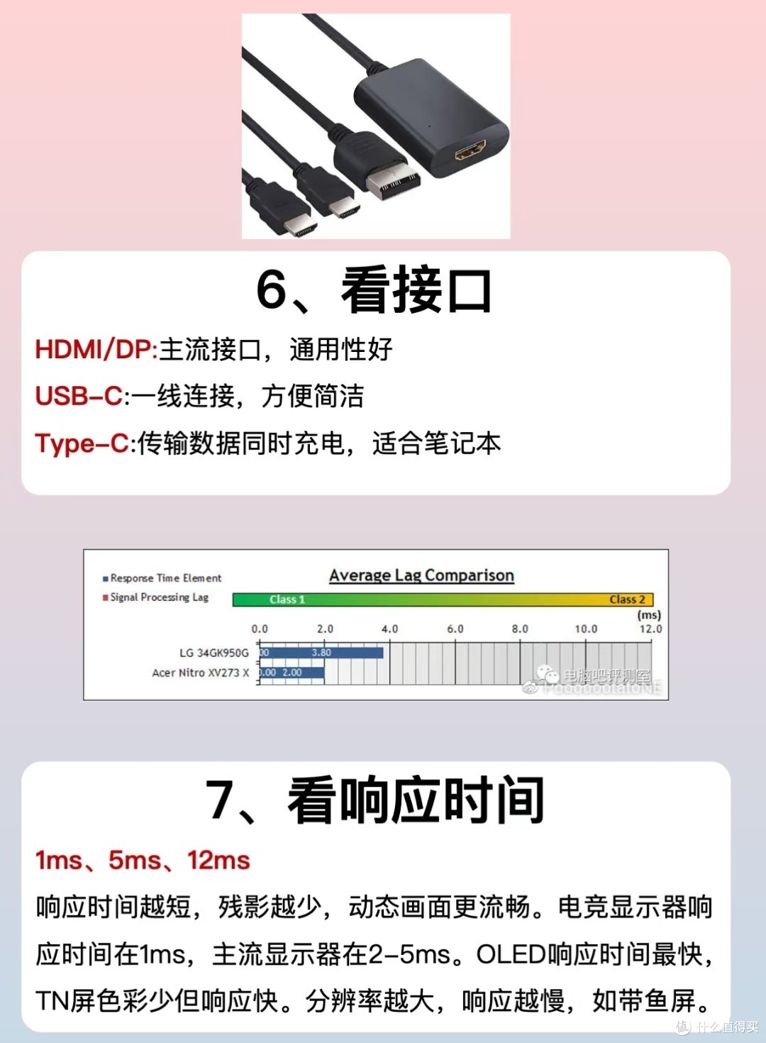 显示器选购攻略：从菜鸟到行家，一篇文章让你挑对心仪屏幕！