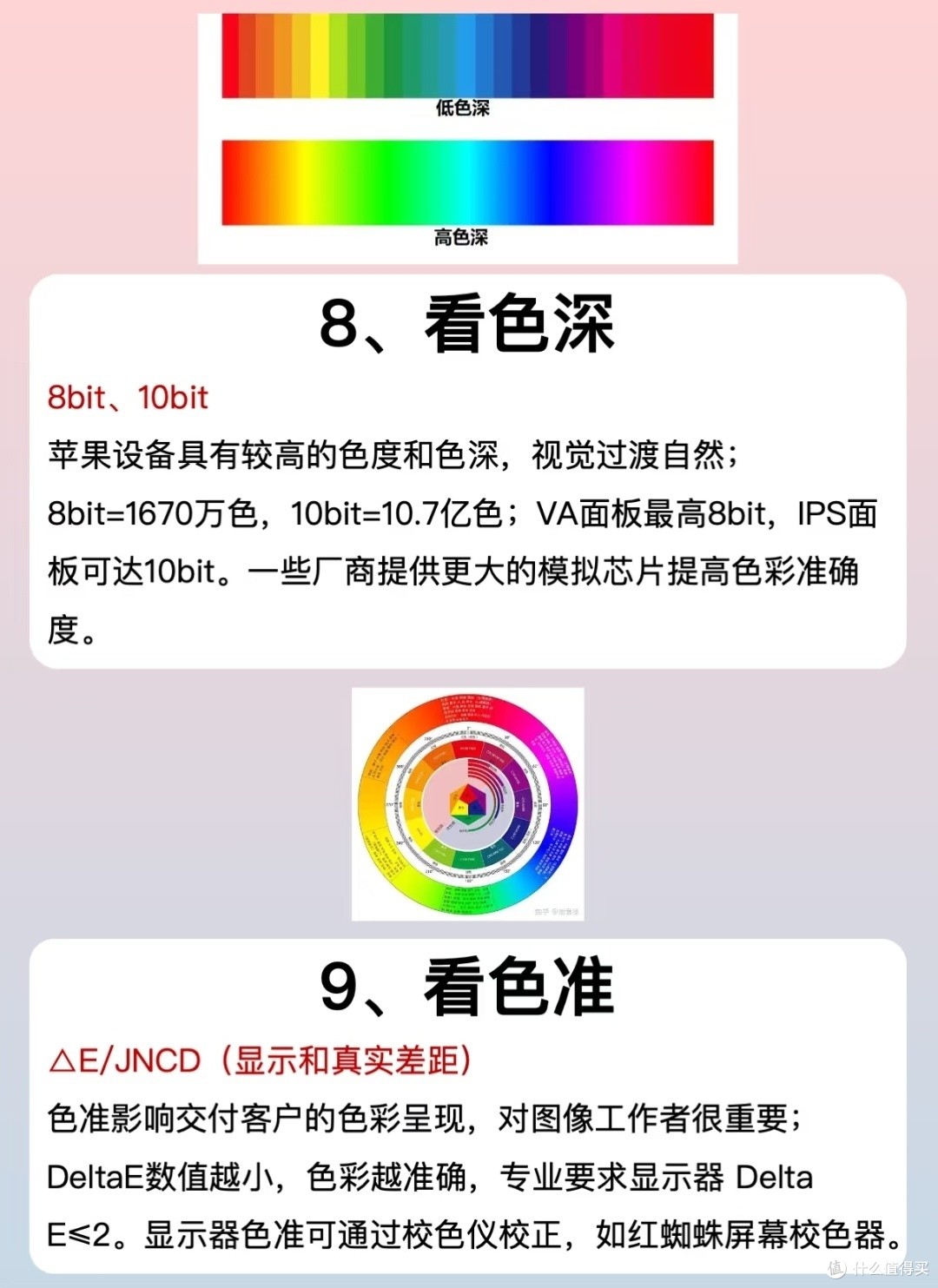 显示器选购攻略：从菜鸟到行家，一篇文章让你挑对心仪屏幕！