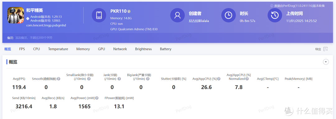 来自一加Ace 5 Pro的深度体验：游戏性、AI体验与拍照效果全解析