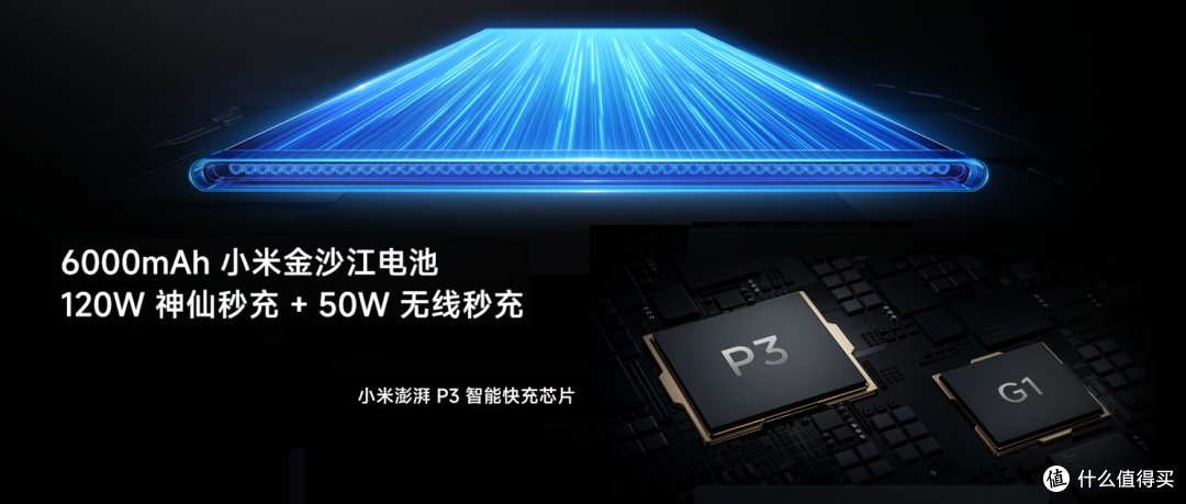 Xiaomi Redmi K80 visual data 2