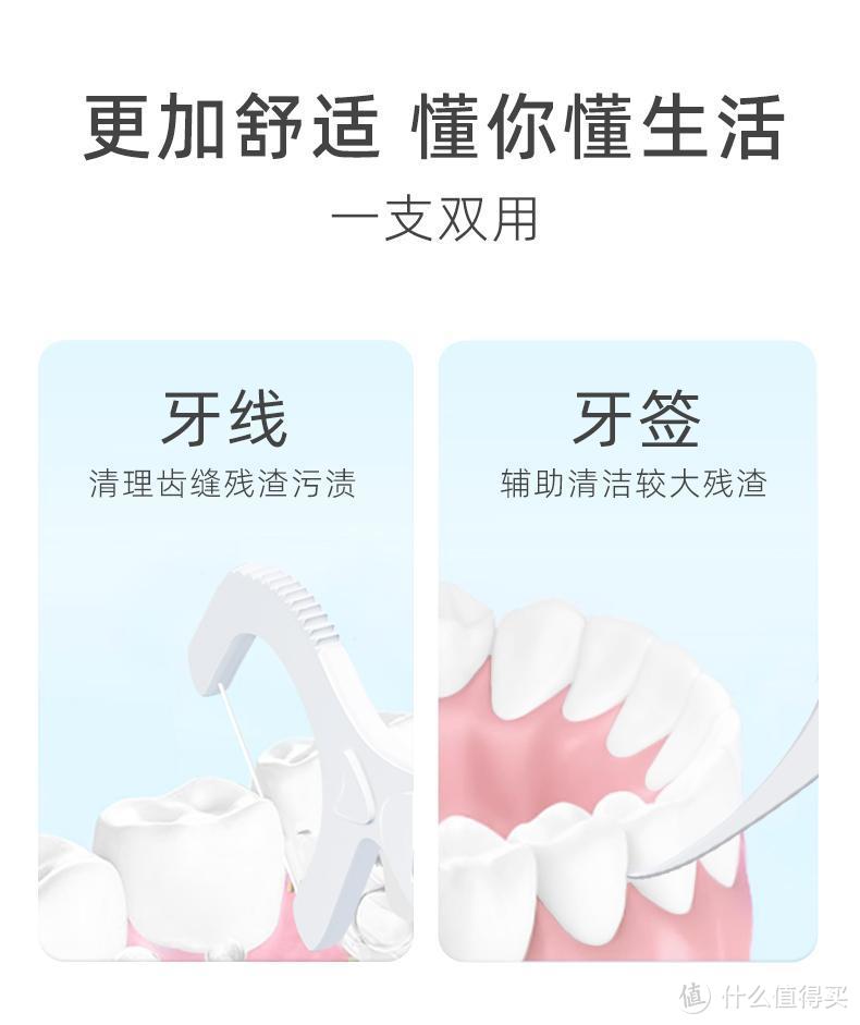 牙线丨刷牙后还做这件事的人，牙齿竟能健康十年？