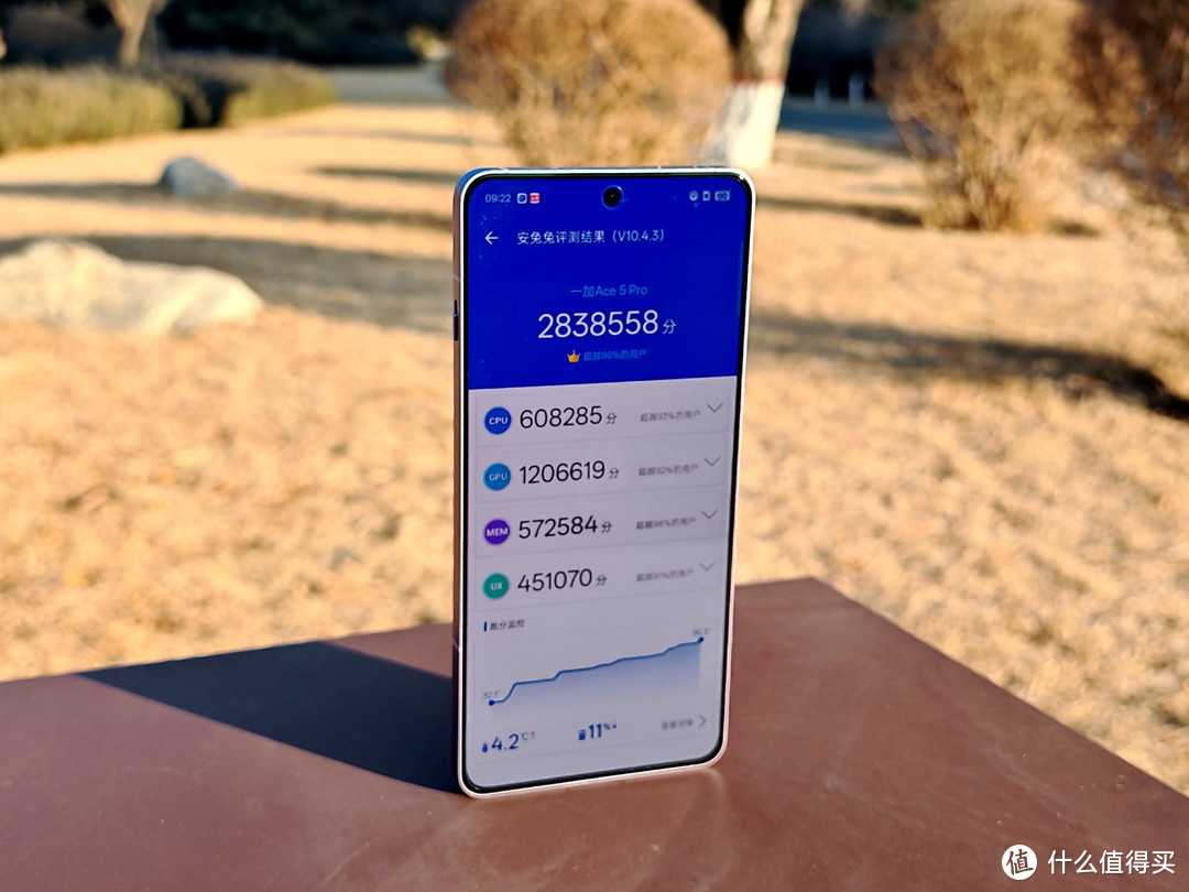 几乎没短板的直屏！一加Ace5 Pro上手两周，不吹不黑聊聊优缺点
