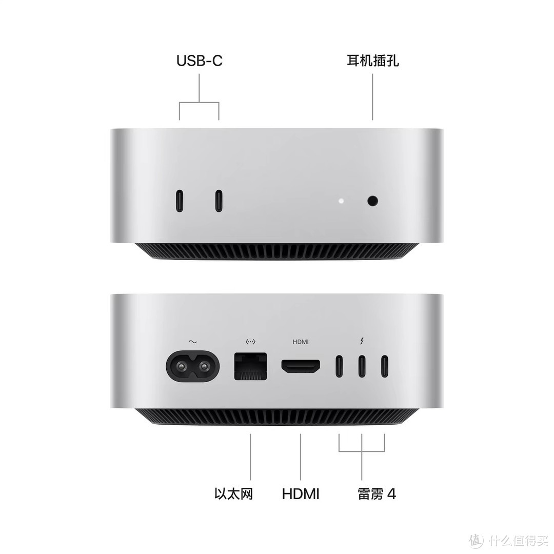 Mac mini M4国补体验：性价比爆棚