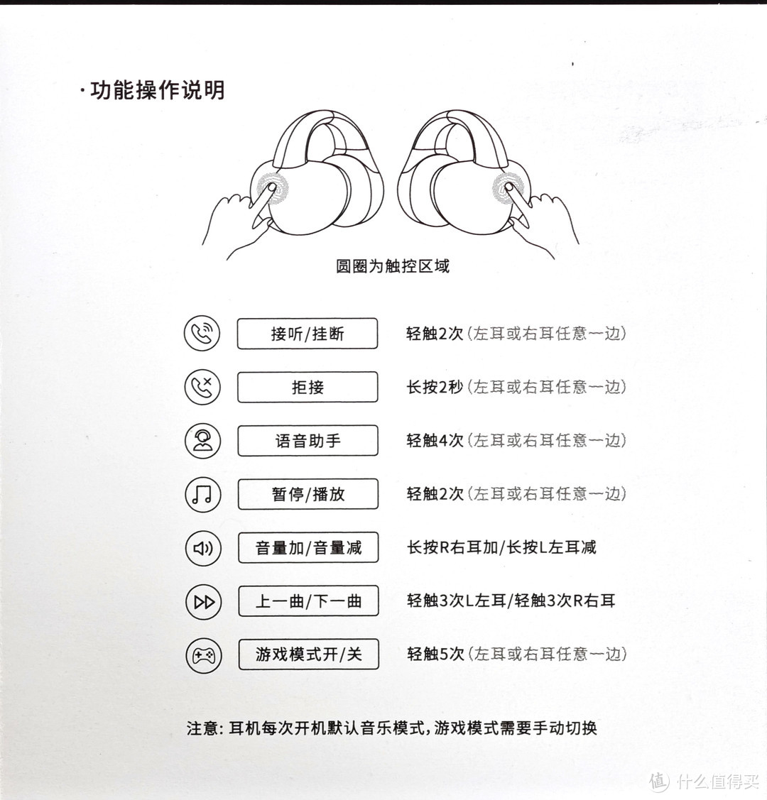 蛇年买蛇圣，运动更带劲！百元级开放式蓝牙耳机C2陨石使用体验