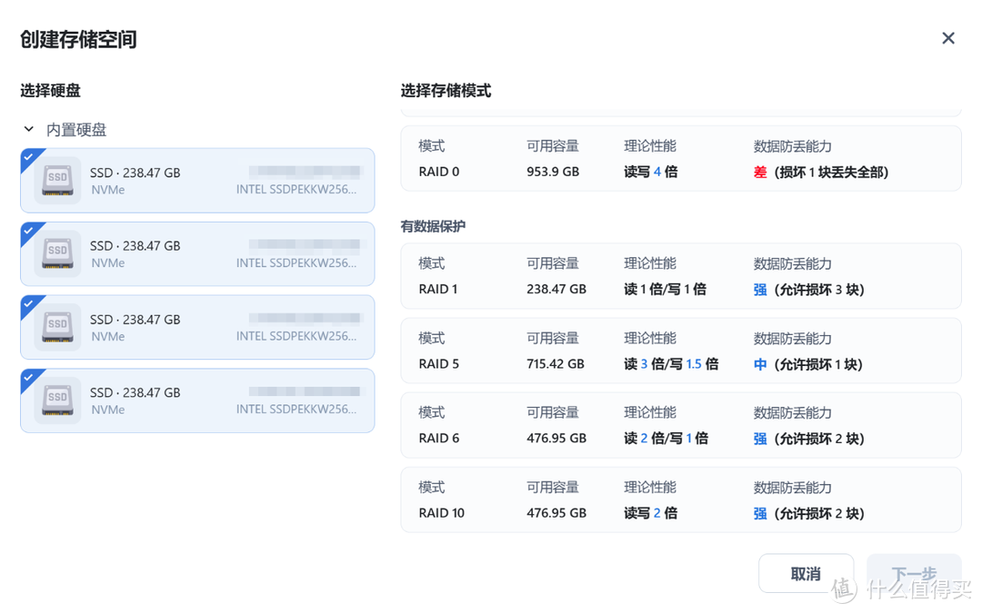 迷你4盘位双系统小钢炮，极摩客 G9 安装飞牛私有云 fnOS 评测