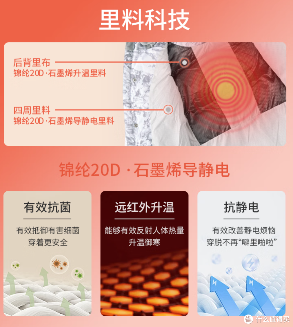 「值汇2024」年度好物总览：品质与实用的完美融合