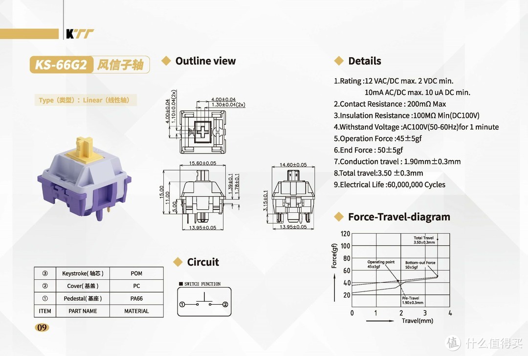 这很普柔 | GANSS GS3108T PRO 三模RGB热插拔机械键盘简评