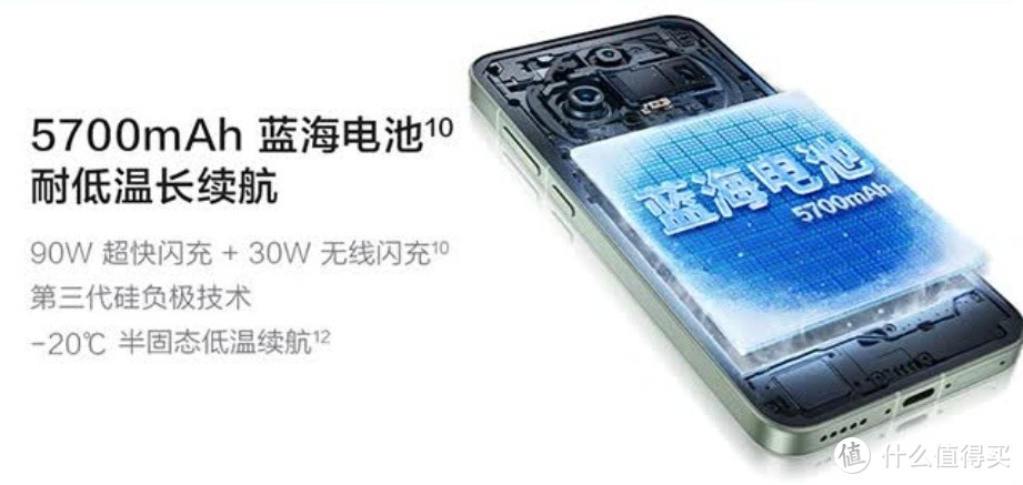 vivo X200 Pro mini 手机，小屏旗舰，支持国补，性价比超高！