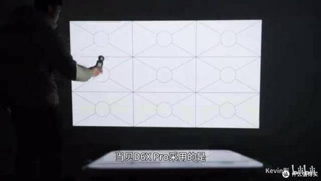 预算3000元左右的卧室投影仪推荐，2025年哪款最值得入手？