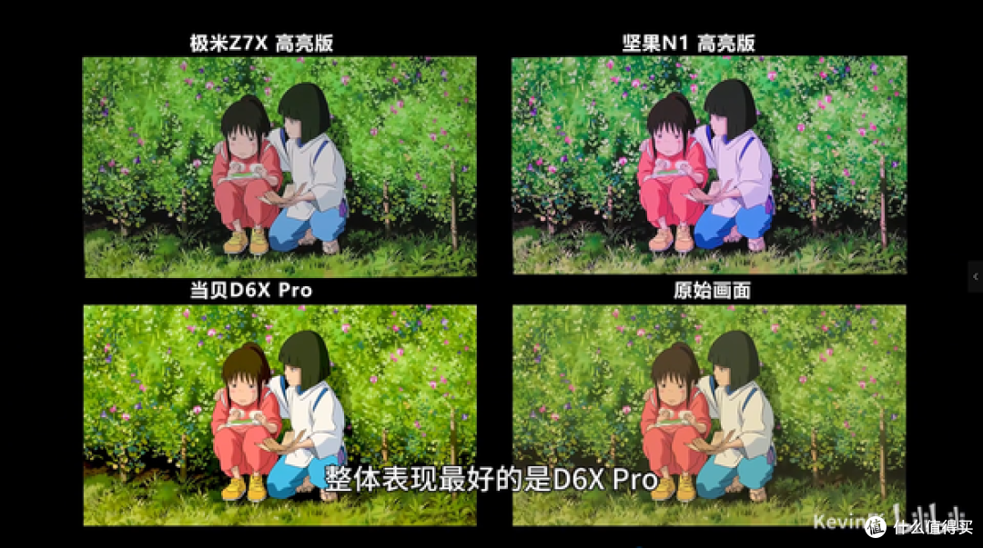 预算3000元左右的卧室投影仪推荐，2025年哪款最值得入手？