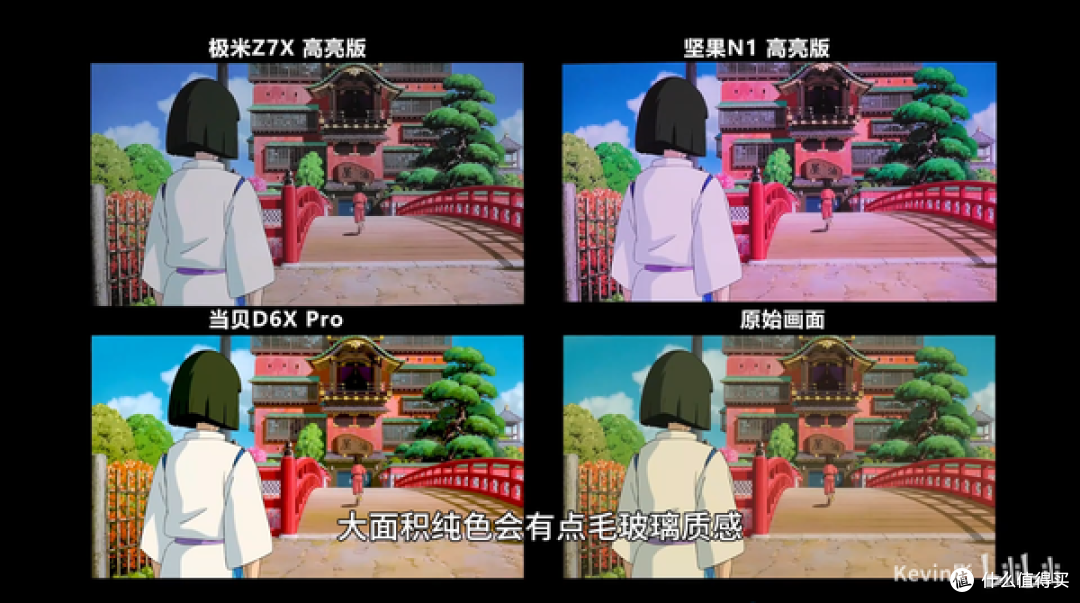 预算3000元左右的卧室投影仪推荐，2025年哪款最值得入手？