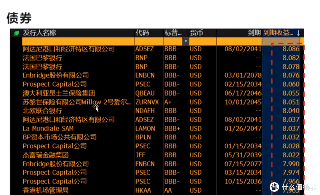 香港保险收益7％，有人觉得给太少了！