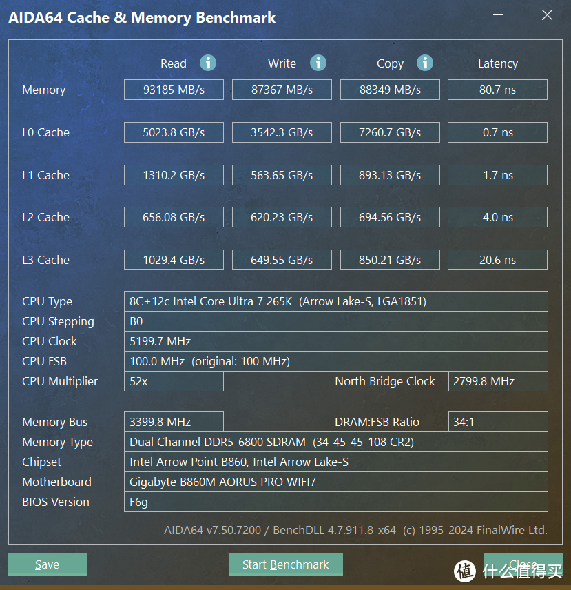 更亲民扩展性拉满的Ultra座驾，技嘉B860M AORUS PRO WIFI7电竞雕