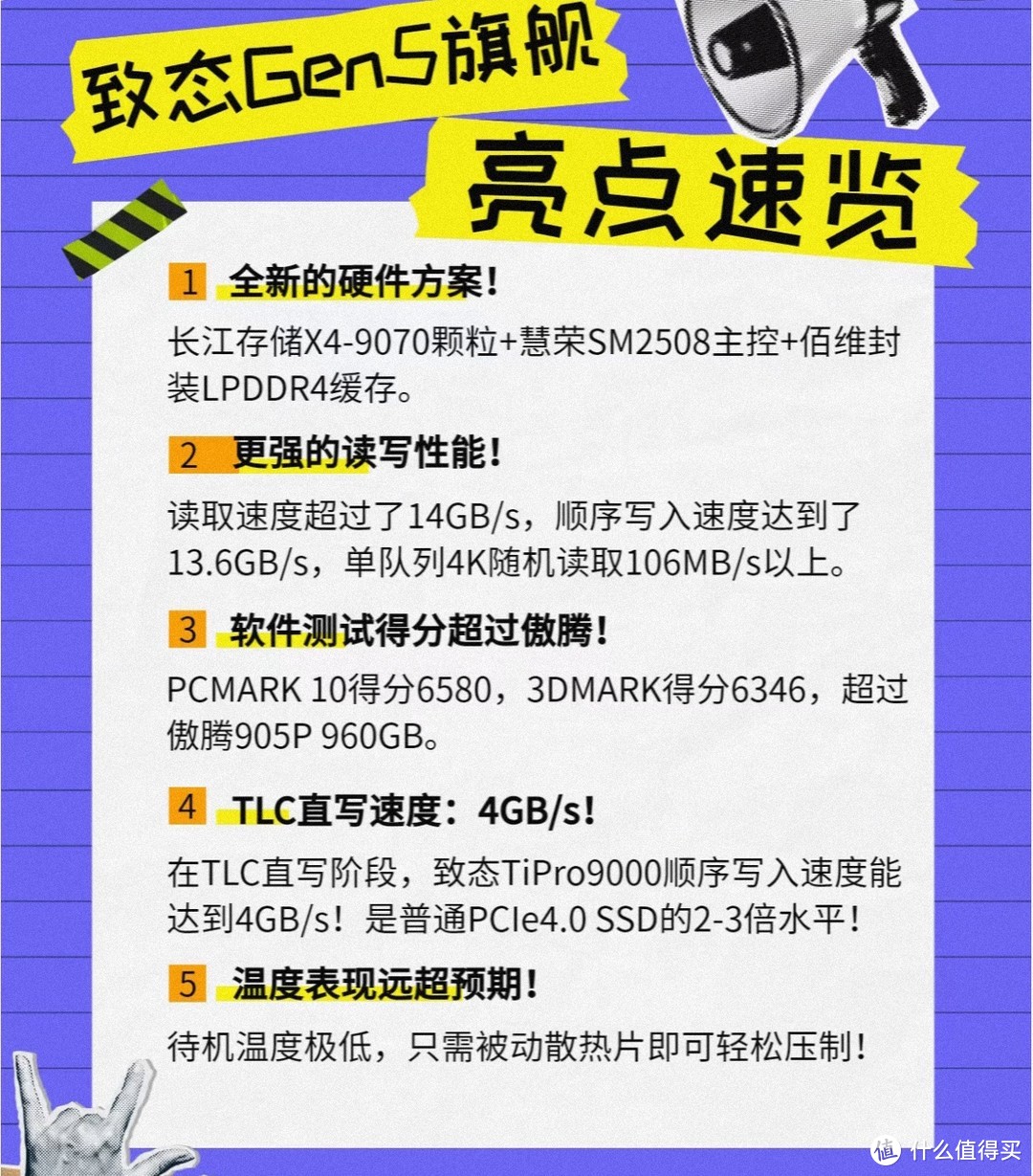 对比前代产品，探讨PCIe 5.0固态硬盘的升级必要性