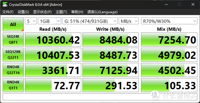 铠侠首款PCIe5.0固态硬盘表现如何？铠侠VD10上手体验