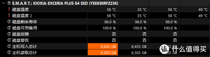 铠侠首款PCIe5.0固态硬盘表现如何？铠侠VD10上手体验