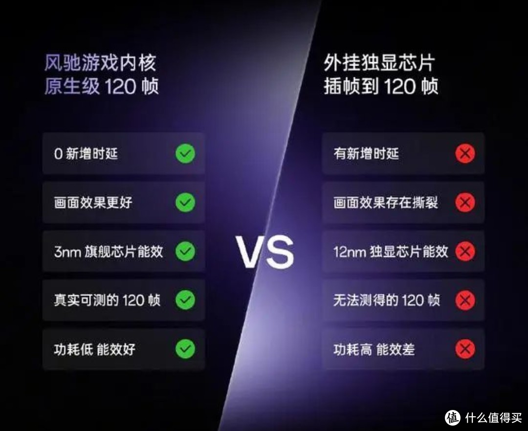 一加Ace 5 Pro、红米K80 Pro—“闹个海”的深度对比