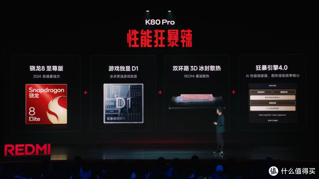 一加Ace 5 Pro、红米K80 Pro—“闹个海”的深度对比