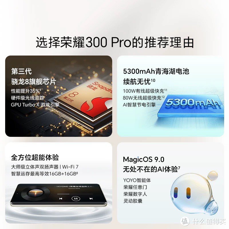 荣耀300 Pro：国补价优，性能与美学的完美融合