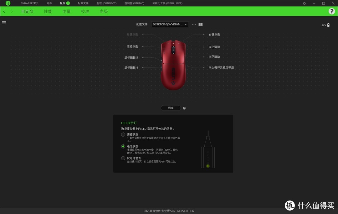 新春礼物——雷蛇（Razer）毒蝰V3PRO专业版 Sentinels战队限定款