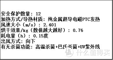 烘干机什么牌子好？精选五款烘干衣机品牌，解锁高效干衣秘籍