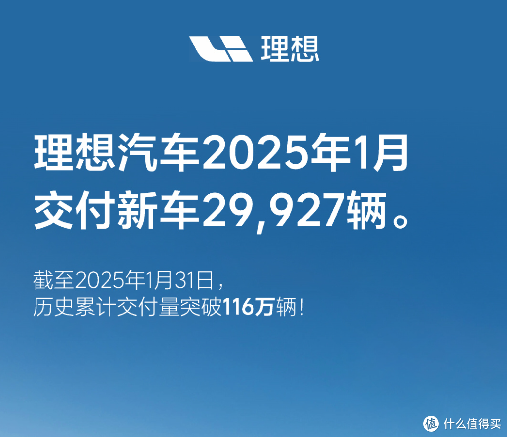 超过理想、问界！时隔近3年，小鹏再次成为新势力汽车销量冠军！